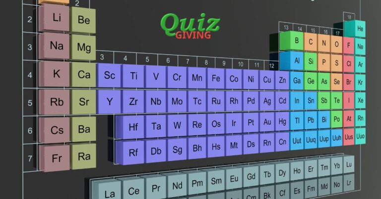 Quiz Giving - Science Quizzes - Navigating the Atomic Universe A Quiz on the Periodic Table of Elements